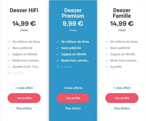 3 mois Deezer