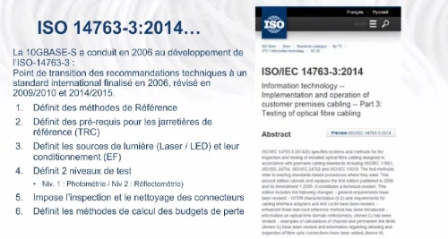 fibre optique Certification, Maintenance et Analyse des Résultats des Tests
