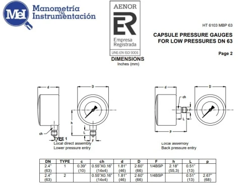 Manomètre  pmax = 60 mbar 