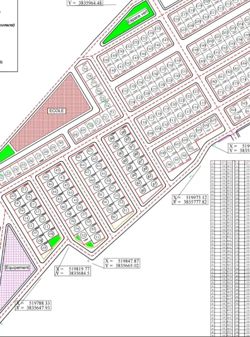 Vente Terrain Djelfa Djelfa