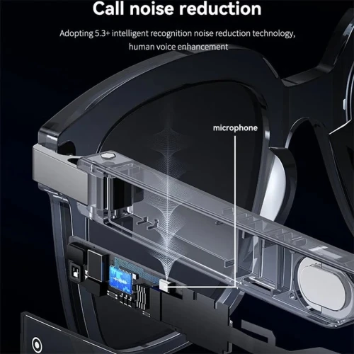 Lunettes Connectées Audio IO41 YESIDO