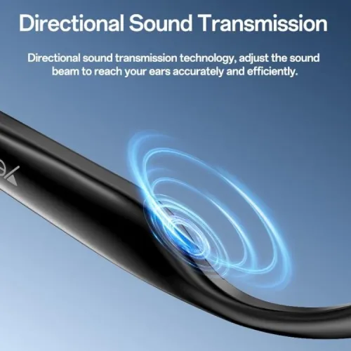 Lunettes Connectées Audio IO38 YESIDO