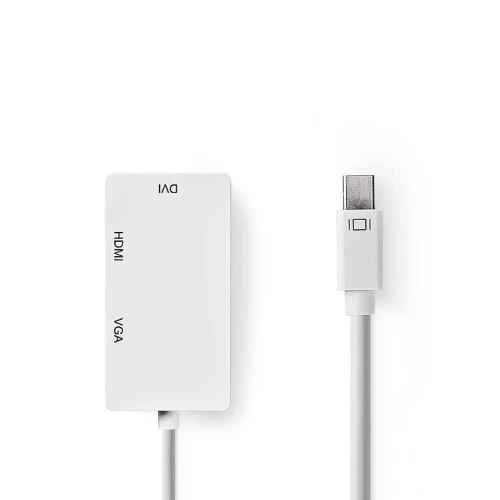 ADAPTATEUR MINI DISPLAY VERS HDMI ET VGA ET DVl
