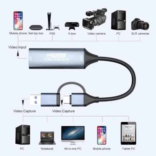 Carte de capture audio vidéo HDMI vers USB C/USB 3.0, 4K 30HZ,pour jeux, streaming vidéo en direct,