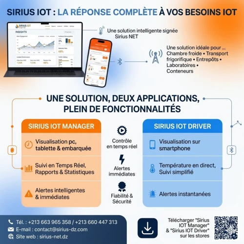 Suivi de température et d'humidité Sirius IoT