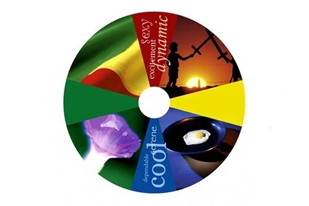 impression directe sur CD et DVD de haute qualité et en grande quantité
