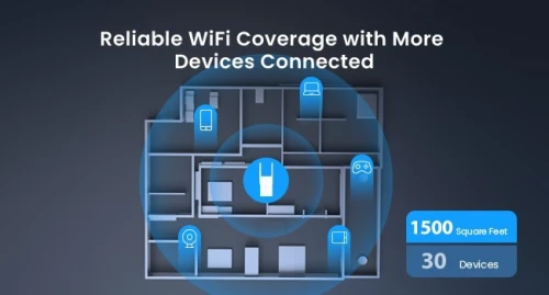 REPETEUR TENDA AX1500 A23 WIFI 6 RANGE EXTENDER DUAL BAND