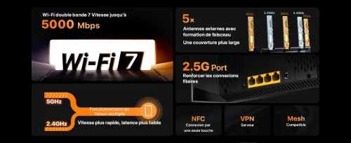 ROUTER TENDA TE6L PRO BE5100 DUAL BAND WIFI 7