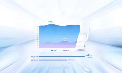 REPETEUR WIFI TENDA A33 AX3000 Wi-Fi 6 Range Extender
