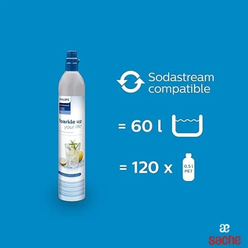 BOUTEILLE CO2 POUR MACHINE A EAU PETILLANTE E290