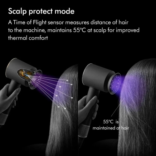 SECHE CHEVEUX DYSON SUPERSONIC PATINA HD16CPATOHK/SG/MY