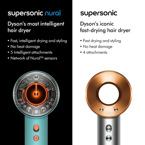 SECHE CHEVEUX DYSON SUPERSONIC PATINA HD16CPATOHK/SG/MY