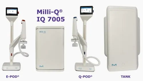 Milli-Q® IQ Systeme de Purification d’Eau