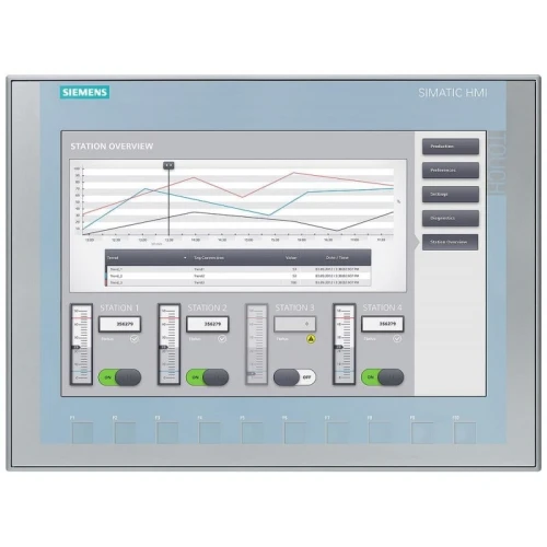 Panneau Siemens Ktp1200 6AV2123-2MB03-0AX0-ETH Pro