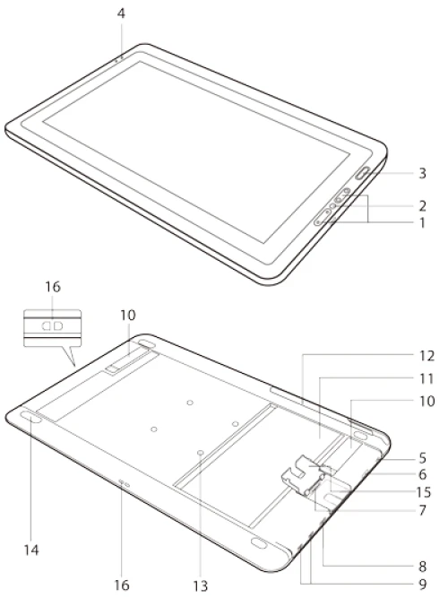 Wacom DTK-1651 Écran LCD e-signature Full HD 15,6 pouces