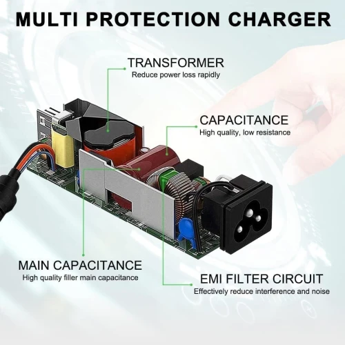 Chargeur Original pour ordinateur portable Liteon PA-1900-32 19V 4.74A pour HP EliteBook