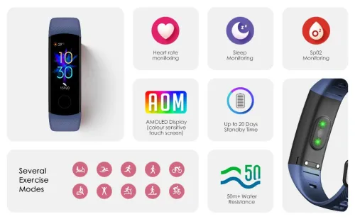 HONOR Band 5 montre connectée podomètre cardio bracelet connecté avec SpO2 et mesure de la fréquence cardiaque