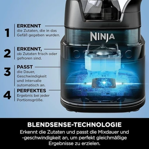 BLENDER NINJA 2.1L 1200W TB201 EU