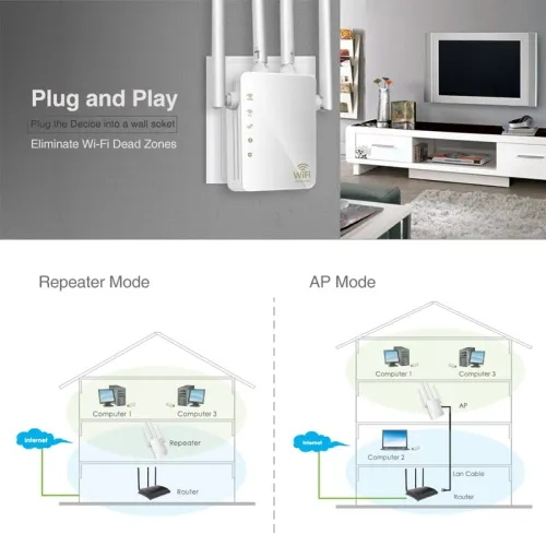 Répéteur Wi-Fi Maxesla WD-R1200U 5G, extension Wi-Fi 5 GHz, 1200 Mbps