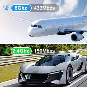 Mini Adaptateur USB WiFi Maxesla Double Bande AC 600Mbps