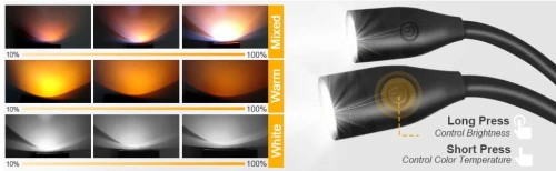 LED Lampe Lecture de Nuit Rechargeable Autour de Cou Mains Libres, 3 Couleurs Eye Protection