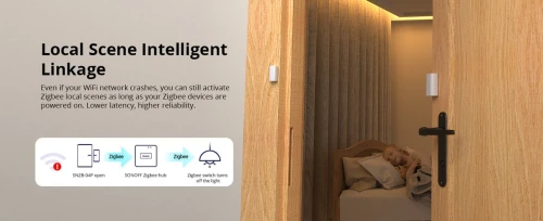 Capteur de porte et de fenêtre sans Fil Sonoff Alarme Maison | ZigBee | SNZB-04P