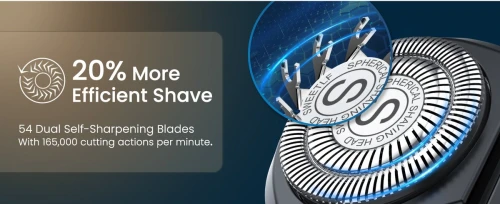 Rasoir Electrique SweetLF Homme Rechargeable Wet & Dry, Tondeuse à Barbe Haute Précision, Rasage avec 3D Têtes Rotatives