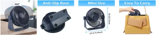 Ventilateur de bureau USB Maxesla de 14cm, 4 vitesses, rotatif à 360°, portable, idéal pour le bureau, la maison, la chambre, la voiture et les voyages