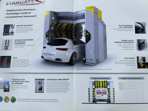 Station de lavage automatique 