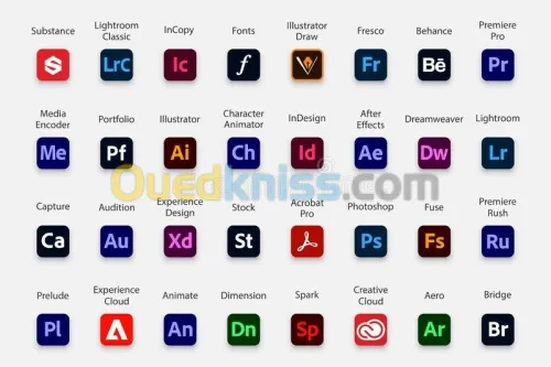 ADOBE SUITE PRO CREATIVE CLOUD 2023
