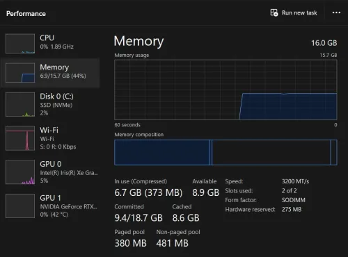 Gigabyte Aorus 5 rtx 3070