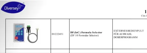 Panneau de commande Diversey pour la sélection des programmes de dosage|Dosage automatique 