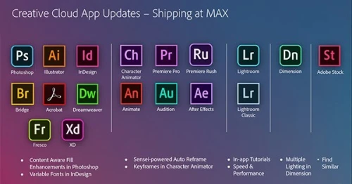 Adobe Creative Cloud