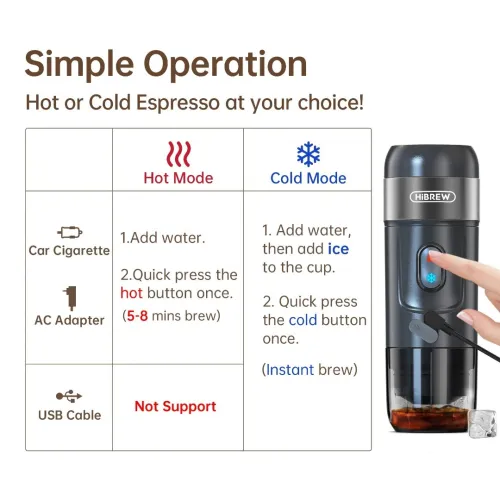 HiBREW H4A Machine à café portable,3en1: nespresso, dolce gusto, café moulu, 15 BARS, Sac et Support