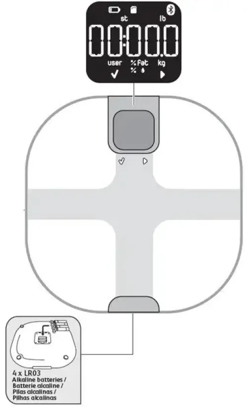Pese personne rowenta YD3091S1 - capteur de silhouette connectés - Ecran led - Noir