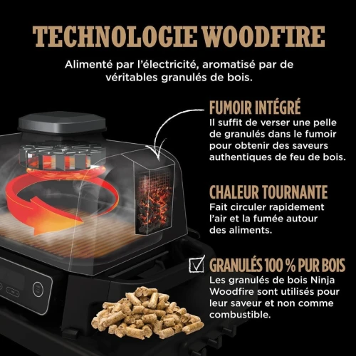 barbecue électrique ninja Woodfire, grill, fumoir & air fryer, barbecue extérieur 7 en 1, OG701EU