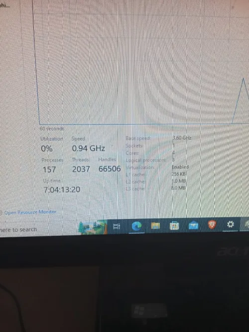 i7 4790 pc unite