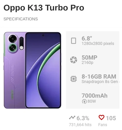 oppo k13 turbo pro 5g oppo k13 turbo pro