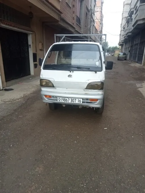 DFM DFM 2007 DFM