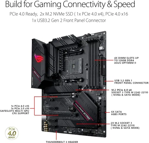 MOTHERBOARD AMD B550-F ASUS ROG STRIX