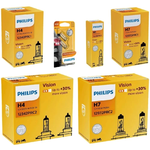 Vente pièce électrique auto démarreur alternateur régulateur induit bougie lampe résistance 