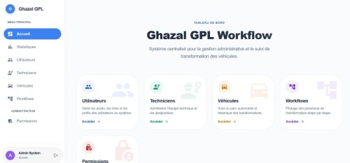 Création de Sites Web Professionnels & Applications Nextjs Nestjs Nodejs