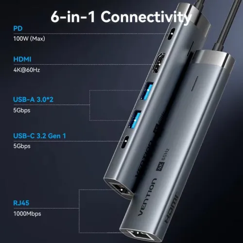 Vention Station d'accueil USB-C 6en1