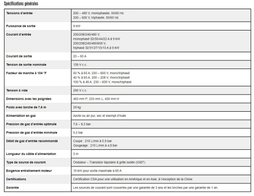 POSTE PLASMA HYPERTHERM POWERMAX 65 SYNC