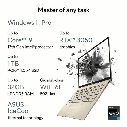 ASUS ZENBOOK 14 OLED 2023 JAMAIS UTILISÉ I9-13900H 5.5ghz 32gb DDR5 1024gb ssd RTX3050 14pouce OLED