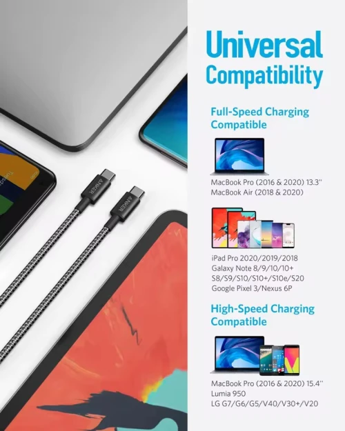 Anker Cable Type C to C