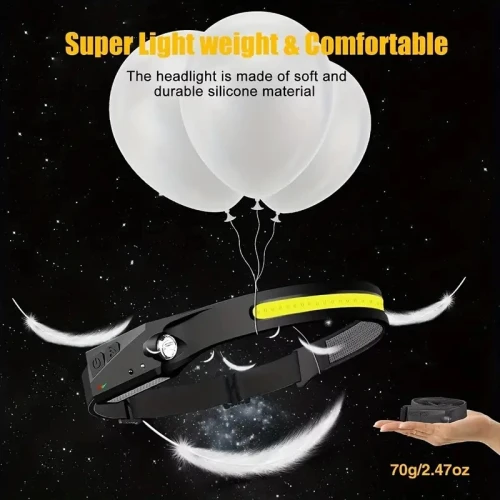 Lampe / Lampes frontales Led /MAGLITE 
