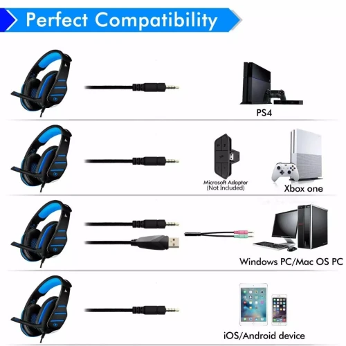 CASQUE GAMER PRO BEEXCELLENT GM-3 - JACK 3.5MM + USB - MICRO INTÉGRÉ - SON STÉRÉO - LED
