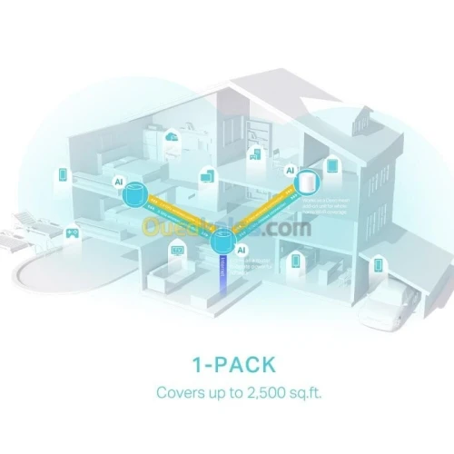 TP-LINK DECO X50 1PACK - ROUTEUR WIFI6 AX3000 -AI DRIVE MESH -ULTRA FAST -1201 MBPS - 5GHZ -ETHRENET