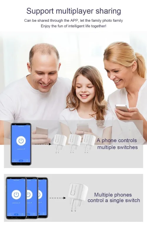 Prise Connectée WiFi 16A EU Contrôle À Distance, Minuteur, Suivi Conso Alexa Google